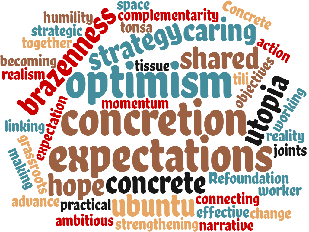 wordcloud